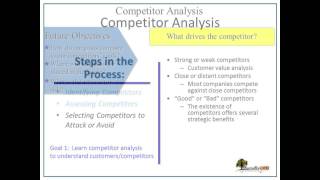 8 competitor analysis [upl. by Alel]