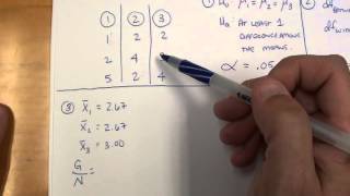 ANOVA OneWay vs TwoWay Analysis [upl. by Cooley]