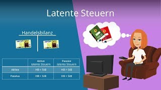 Latente Steuern einfach erklärt [upl. by Adiana]