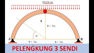 Statika  Pelengkung Tiga Sendi  Mekanika Teknik  Struktur Statis Tertentu [upl. by Fital]