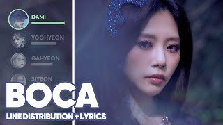 Dreamcatcher  BOCA Line DistributionLyrics Color Coded PATREON REQUESTED [upl. by Shirlee260]