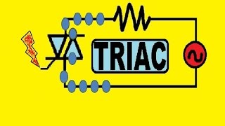 Triac clearly explained [upl. by Analise720]