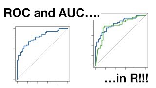 ROC and AUC in R [upl. by Odnala]