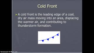 Understanding Weather Maps [upl. by Irneh718]