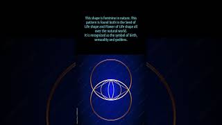 Sacred Geometry Vesica Piscis [upl. by Cl94]