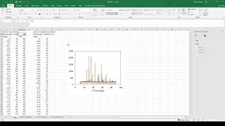 Plotting XRD data using Excel [upl. by Borek]