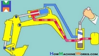 How Hydraulic Ram Works ✔ [upl. by Delanty]