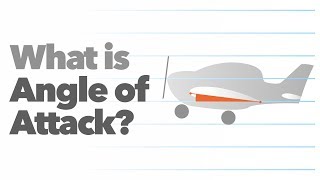 What is angle of attack [upl. by Amor]