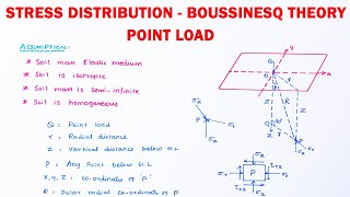 L 1  Stress distribution  Boussinesq amp Westergaards theory  Geotechnical Engineering 20  III [upl. by Colburn243]