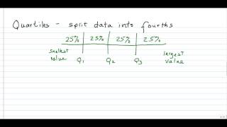 Percentiles and Quartiles Explained and Demonstrated With Excel [upl. by Ativad]