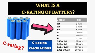 What Is C Rating  Lithium Ion Battery amp Lipo Battery  Basic calculations Explain in detail [upl. by Adnih]