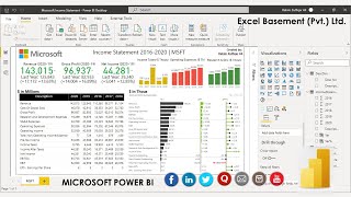 Microsoft MSFT  5 Years Income Statement Financial Report in Microsoft POWER BI 20162020 [upl. by Rebliw]