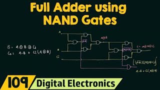 Realizing Full Adder using NAND Gates only [upl. by Vevine450]