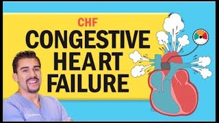 Congestive Heart Failure CHF for Nursing amp NCLEX [upl. by Jamin]