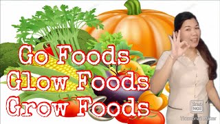 GO GLOW GROW FOODS [upl. by Eesak]