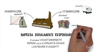 La responsabilità sociale dellimpresa [upl. by Floeter414]