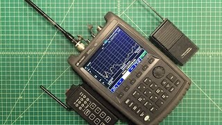 Introduction to Antenna Design 2  Monopole Antennas [upl. by Aisac776]