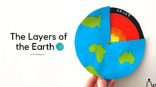 Earth’s Layers Easy DIY  Educational DIY for Kids [upl. by Naples]