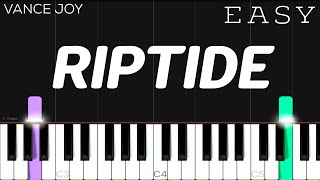 Vance Joy  Riptide  EASY Piano Tutorial [upl. by Fusco]