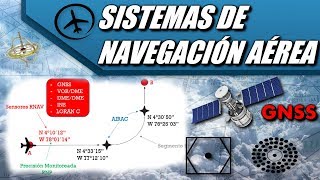 Métodos y Sistemas de Navegación Aérea [upl. by Owena]