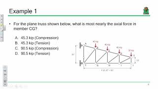 FE Exam Review Structural Analysis 20181003 [upl. by Auahsoj47]