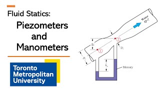 Analysis of Piezometers and Manometers for Pressure Measurement [upl. by Edrei]