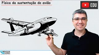 Como o avião se sustenta no ar  Física todo dia  Cotidiano [upl. by Hanala]