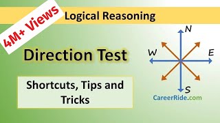 Direction Sense Test  Tricks amp Shortcuts for Placement tests Job Interviews amp Exams [upl. by Oznol]