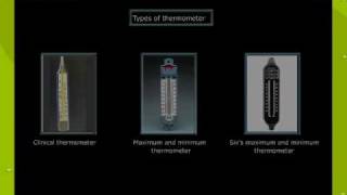 Mercury Thermometer [upl. by Haydon]