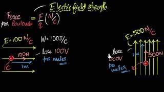 Relation between electric field amp potential  Electrostatic potential amp capacitance  Khan Academy [upl. by Joline]