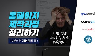 홈페이지 제작과정부터 솔루션까지 영상 하나로 정리하세요 [upl. by Essile]