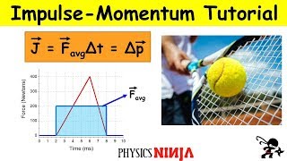 Impulse  Momentum Theorem and Problems [upl. by Parsaye]