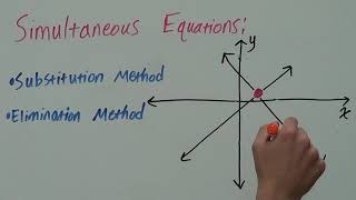 What are Simultaneous Equations  Introductory [upl. by Artaed734]