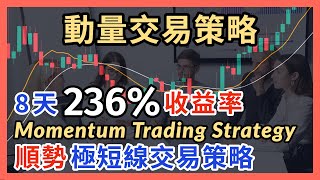 指標與策略｜5分K交易100次｜收益率236動量交易策略｜Momentum Trading Strategy｜动量交易策略｜价格动量｜剥头皮｜短線交易｜短线交易｜剝頭皮｜Scalping｜指标与策略 [upl. by Reiss]