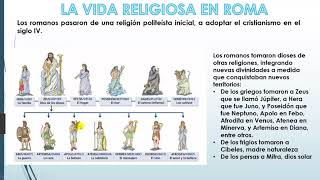 133La religión y cultura romanas [upl. by Godden]